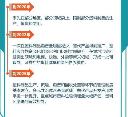 中糧科技 限塑浪潮下的聚乳酸龍頭，領航生物基材料研發(fā)
